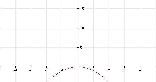 reflection graph problems reflection graph problems